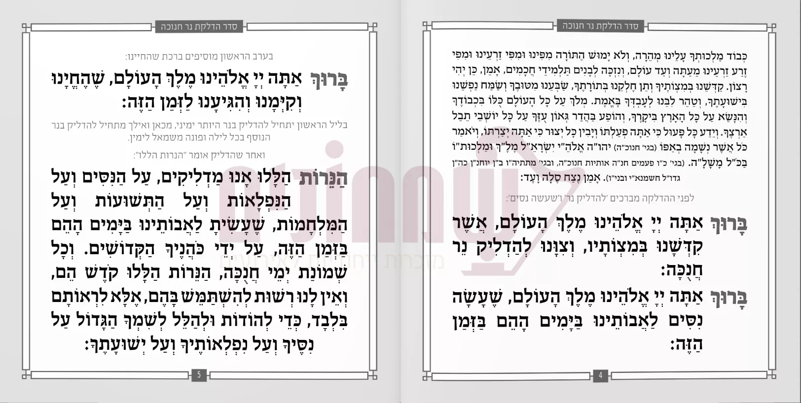 BeShir Mizmor - Image 9